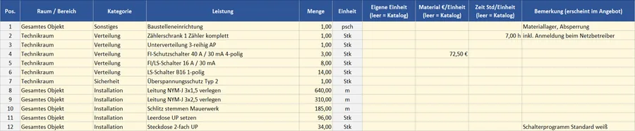 Positionen erfassen: Leistung aus dem Katalog wählen und Menge eintragen; Material- und Zeitwerte lassen sich je Position überschreiben.